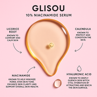 Niacinamide 10%+TXA 4%,-30ml